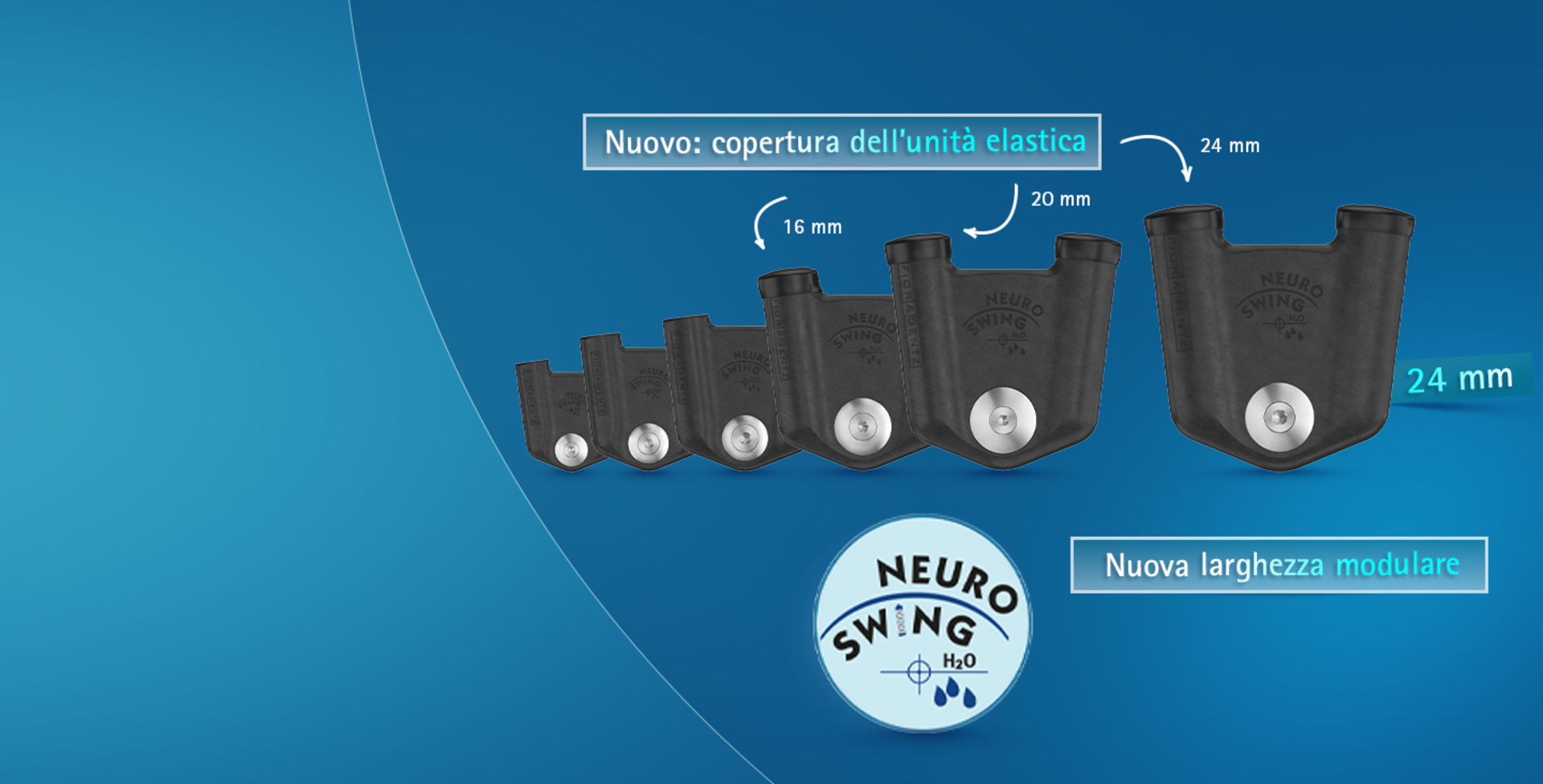 Alle pagine del catalogo